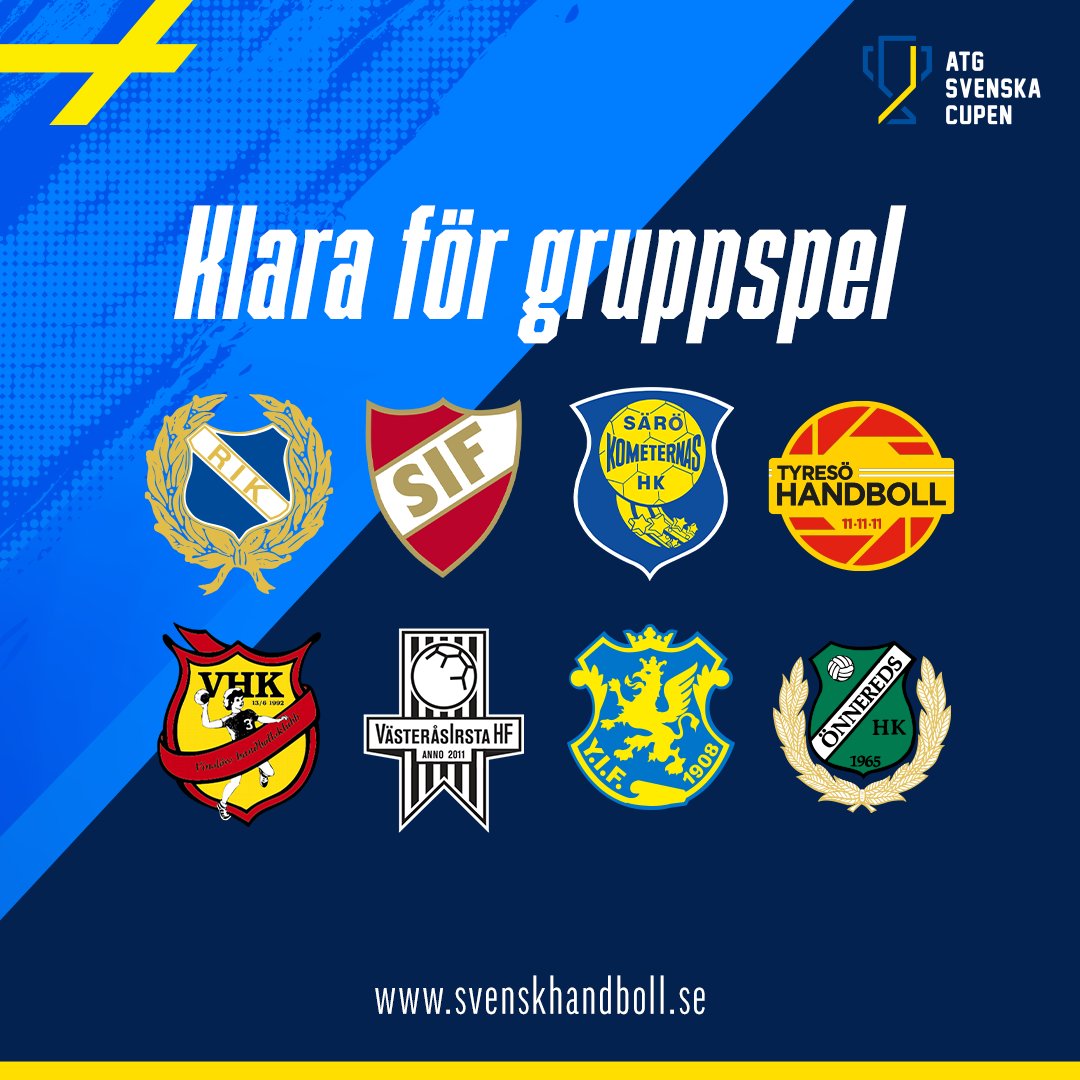 🏆Här är de 32 gruppspelslagen på herrsidan!

14 Handbollsligan-lag, 12 allsvenska lag, 5 division 1-lag och ett division 3-lag återstår i kampen om cupguldet. 

Gruppindelningen sker i juni och presenteras kort därefter. 

Läs mer: atgsvenskacupen.se/nyheter/atg-sv…