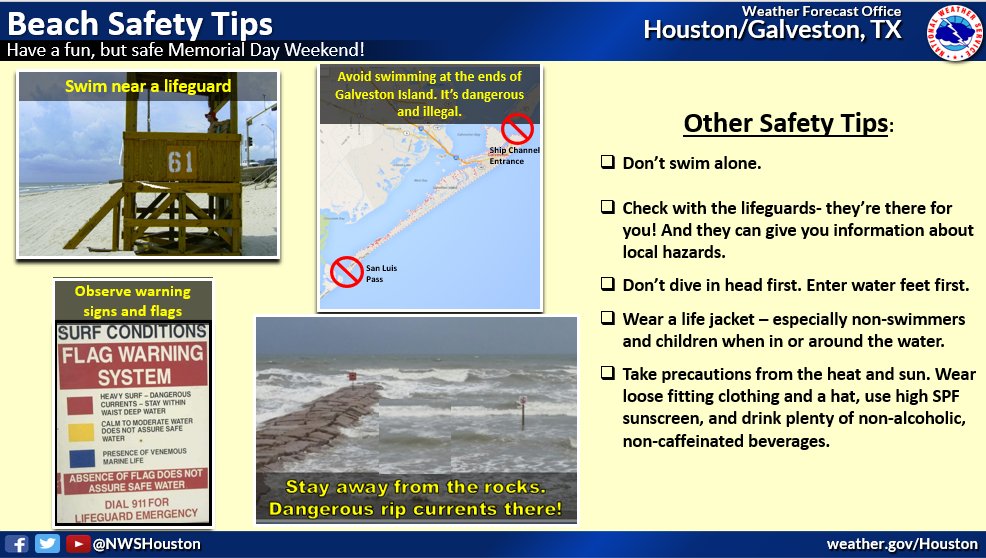 NWSHouston's tweet image. If headed to the beach this weekend, expect above normal surf and a higher risk of rip currents. Swim near a lifeguard and away from rocks, jetties and piers. Don`t swim at the eastern or western tips of Galveston Island. Currents are always dangerous there.