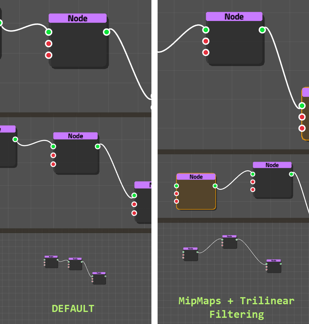 cloudofoz's tweet image. Just a tiny trick to improve text rendering with #raylib while zooming: mipmaps generation + trilinear filtering (or bilinear): 

Font font = LoadFont(...);
GenTextureMipMaps(font.texture);
SetTextureFilter(font.texture, TEXTURE_FILTER_TRILINEAR);