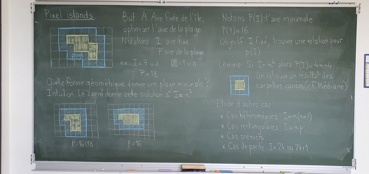 En lien avec ce post début de l'étude des pixel islands au #labomaths