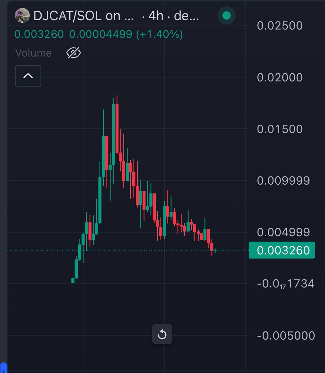 Mrpunk.eth tweet media