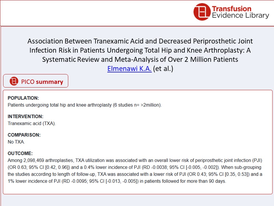 TransfusionLib's tweet photo. New from #Transfusion Evidence Library:

Association Between Tranexamic Acid and Decreased Periprosthetic Joint Infection Risk in Patients Undergoing Total Hip and Knee Arthroplasty: A #SystematicReview and Meta-Analysis of Over 2 Million Patients by Elmenawi et al. https://t.co/fhoCGgGjA0