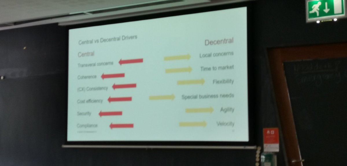 Henry Muccini tweet media