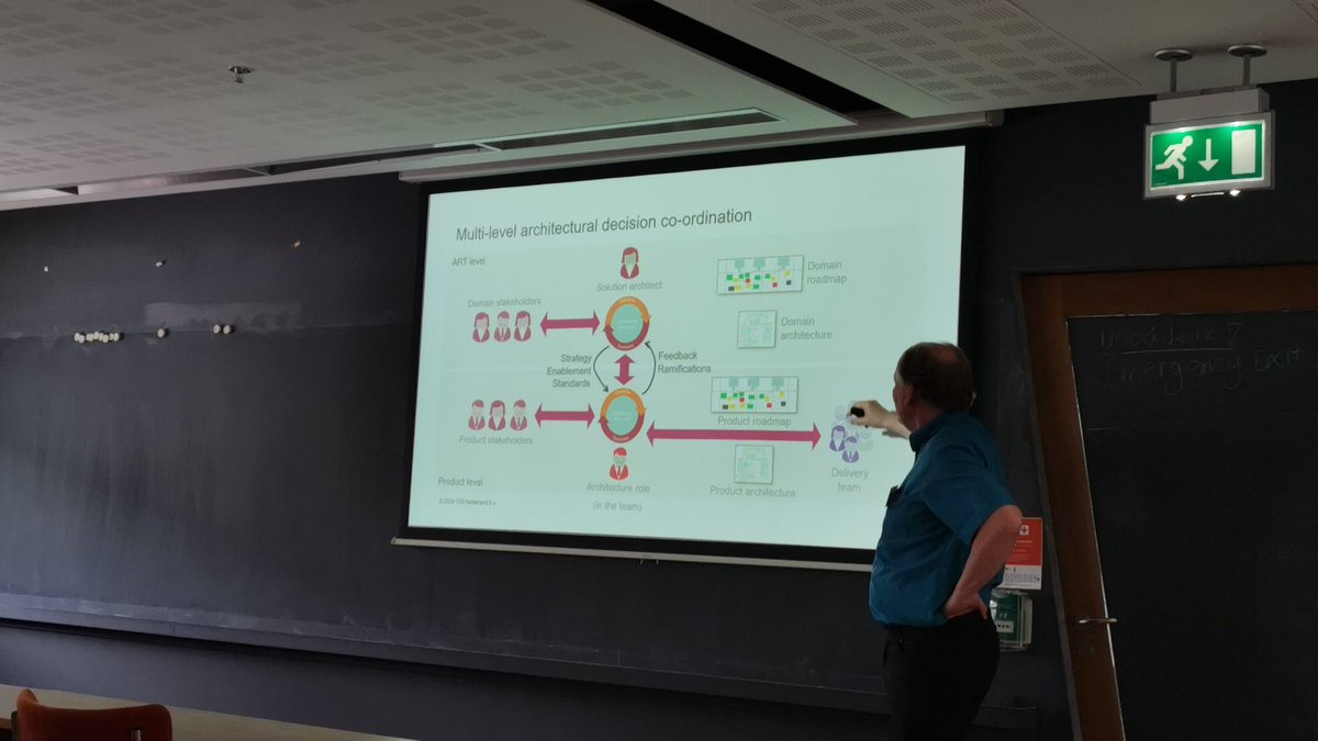 A very insightful and experience- rich talk on architecture by and with autonomous architects <a href="/ISAPSchool/">ISAPS</a> 2024 by <a href="/eltjopoort/">Eltjo Poort</a> <a href="/frAmeLabAQ/">frAmeLab</a>