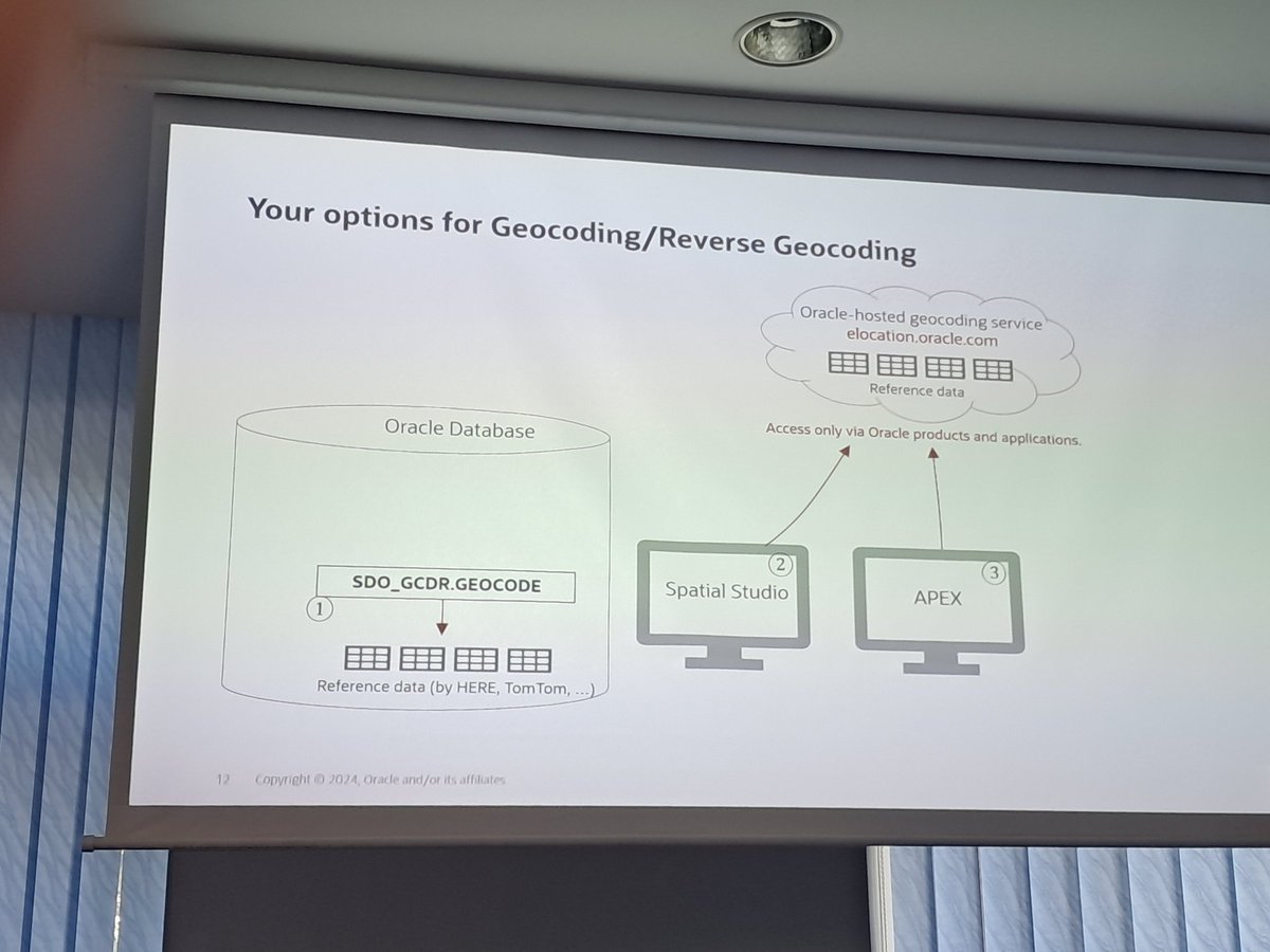 Andreea Munteanu (Dobre) tweet media
