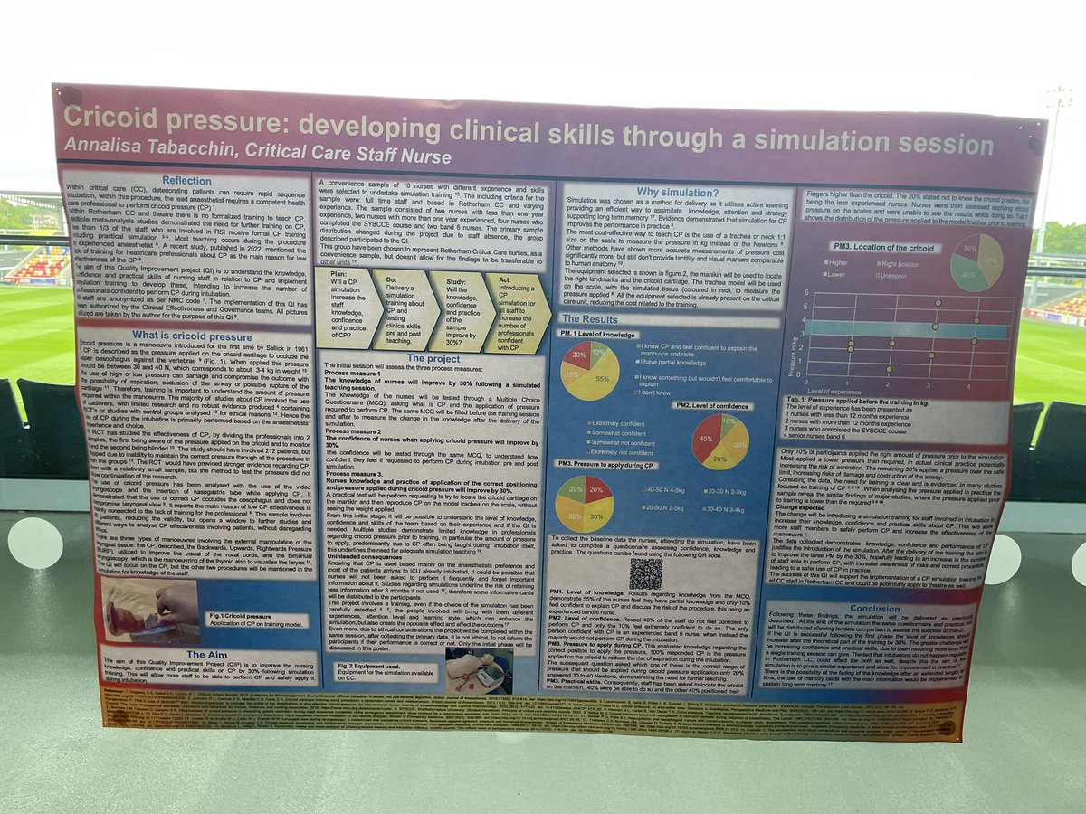 More fabulous poster presentations, showcasing quality improvement across critical care in North East &amp; Yorkshire 👏🏻