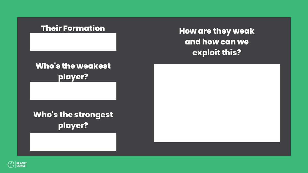 Plan It Coach tweet media