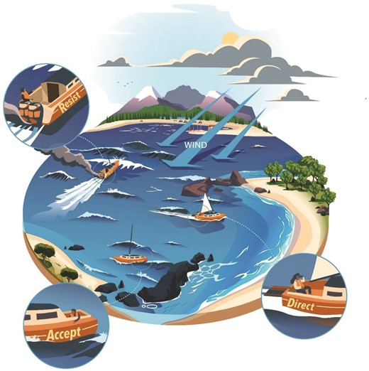 This weekend we're giving you a preview of workshops running at our conference #IWSG2024

Workshop 2⃣ is "Management of shorebirds and their environments in context of global change"
Which species are vulnerable, and what can be done to help?

More here ➡️ waderstudygroup.org/conferences/20…