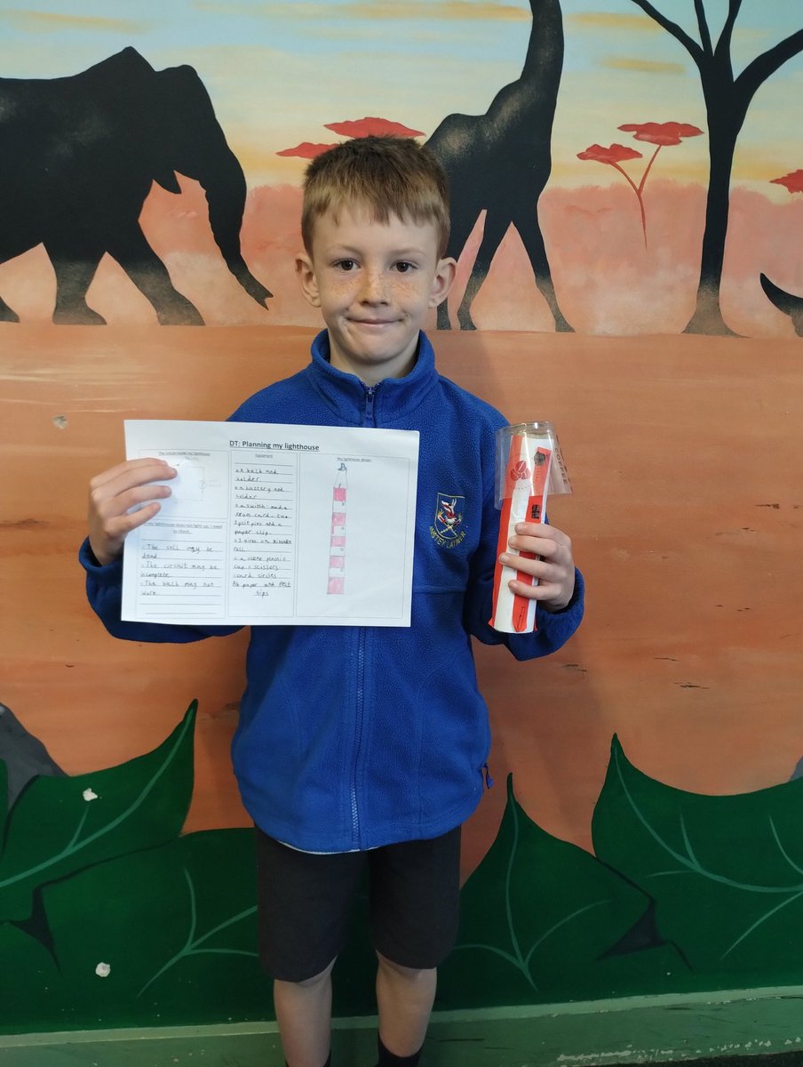 latimerprimary's tweet photo. The finished masterpieces!! #4ND #DT #LatimerScience https://t.co/A1Wy5LClmG