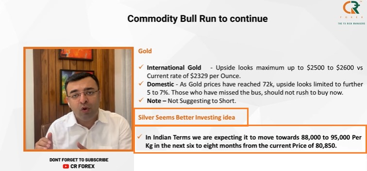 Silver has hit our target of ₹88,000, set earlier this year. While this is a reason to celebrate, we suggest taking profits now rather than waiting for the next target of ₹95,000. Given the market's volatility, it's good to book gains and consider re-booking during correction.