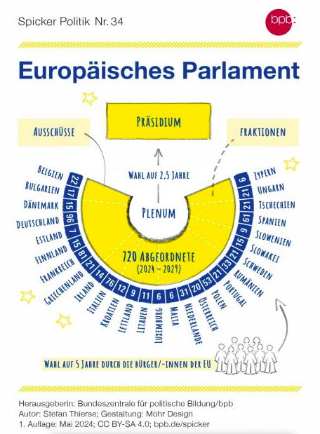 Institut für Europastudien tweet media