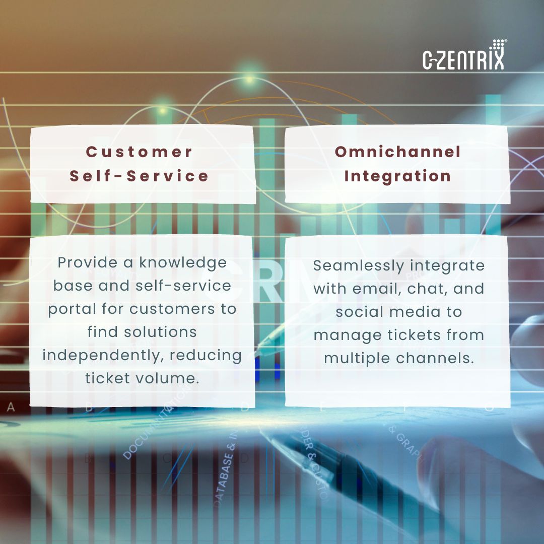 czentrix's tweet image. Empower your support team with Helpdesk CRM and witness the transformation in ticket management! 🌐💥 From ticket creation to resolution, every interaction is optimized for speed and accuracy.

Know more: bit.ly/48RboEP

#HelpdeskCRM #TicketManagement #CZentrix