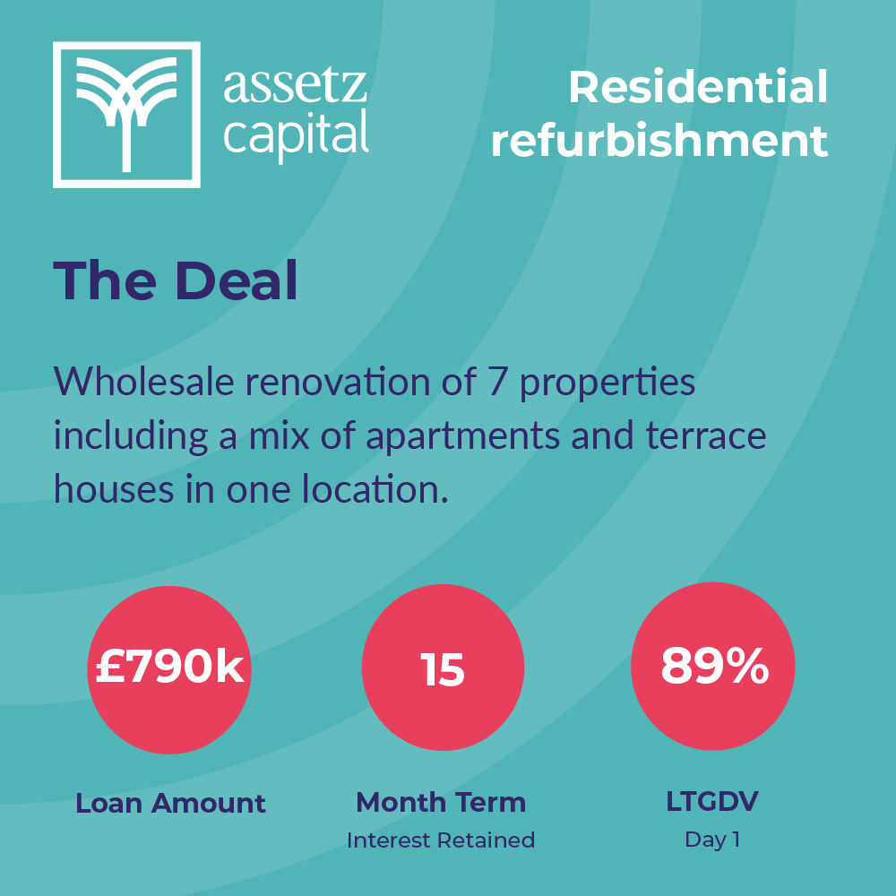 assetzcapital's tweet photo. Check out this residential refurbishment loan of £790k over a 15-month term. 🏚️➡️🏠
 
Are you looking for a reliable and efficient way to secure finance for your next residential development project? Look no further than Assetz Capital.
 
Contact us today: https://t.co/WzjTyHMDMS https://t.co/Q5Wers6Dq1