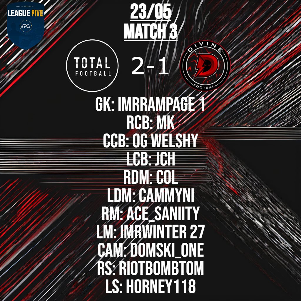 Not the best results to end the week! But we win, draw and lose as a team and bounce back next week! #VPG #DivineFootball #UpTheDivine