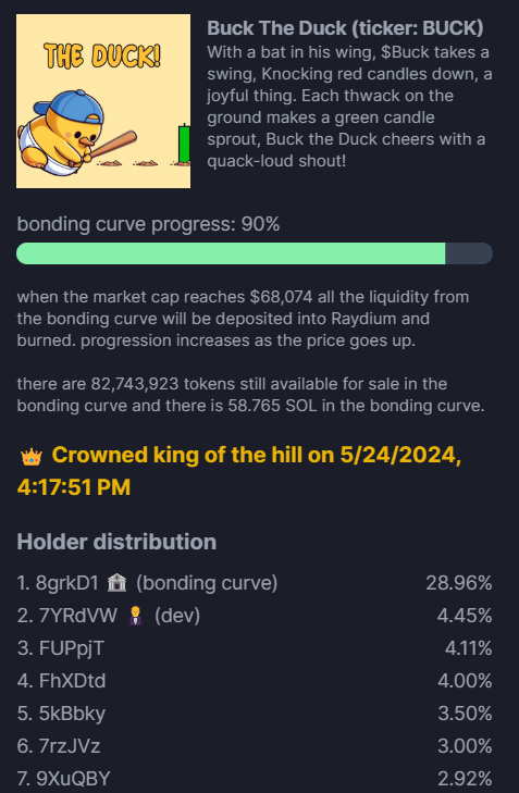 MakeBucksOnSol's tweet photo. 10% to gooooo! RAY WE GOOOO!!!

PUMP : https://t.co/ST7TjqlTHp

#MEMECOIN #SOLANA #BUCK https://t.co/qDlRR8lSQa