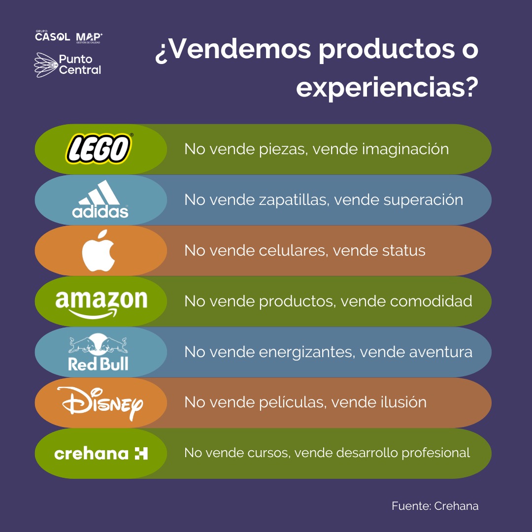 Punto_CentralMX's tweet photo. ¡Excelente viernes 24 de mayo de 2024!  🌡️☀️
Fuente: Crehana
#Markenting
https://t.co/p4UKaDiLxu
https://t.co/jLmHtj0QhI
@Punto_CentralMX
@MapCalidad
@GrupoCasol
@Dianacc_12
@RobertoLopezOlv
@Maferlopezt
https://t.co/AYnqwSxPMJ
https://t.co/t08cfYdCPE https://t.co/DtcgyOLaHh