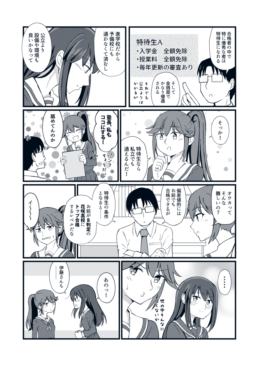 (sample2/2) 