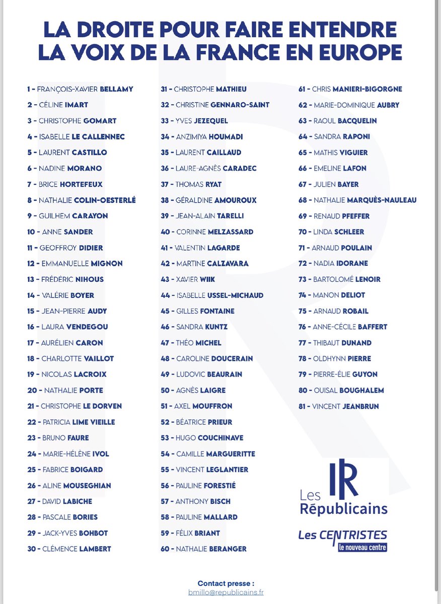 JATarelli's tweet photo. Soutien en 2019 et colistier en 2024 avec @fxbellamy.
Fier de rejoindre la liste de notre famille politique pour les élections européennes et d'y figurer comme candidat représentant notre île, la Corse. 

@lesRepublicains
@LesCentristes_

#AvecBellamy #Européennes2024 https://t.co/LxiyUFEN6L