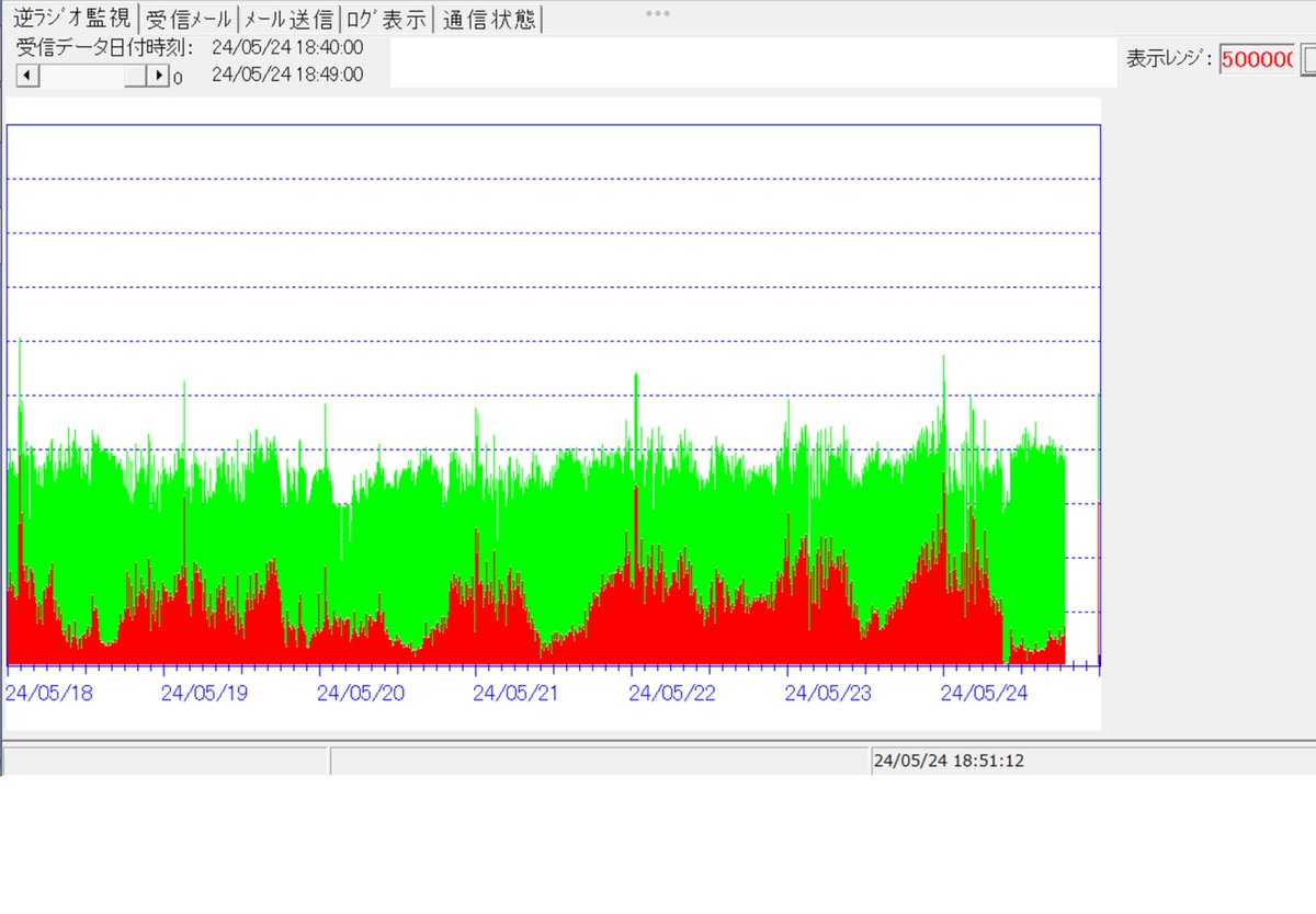 Tweet image