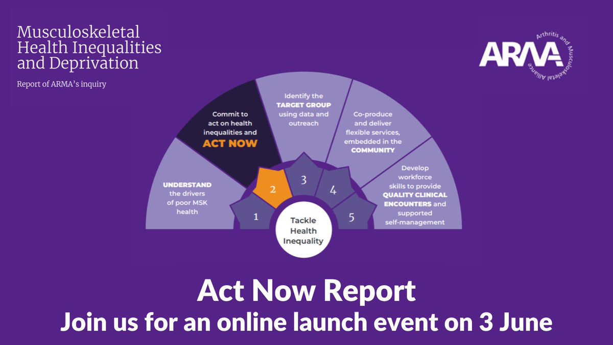 Act Now - the online launch event is happening in 3rd June at 1pm. Don’t miss out. Register to attend now 👇👇👇 tinyurl.com/39ubx4nu