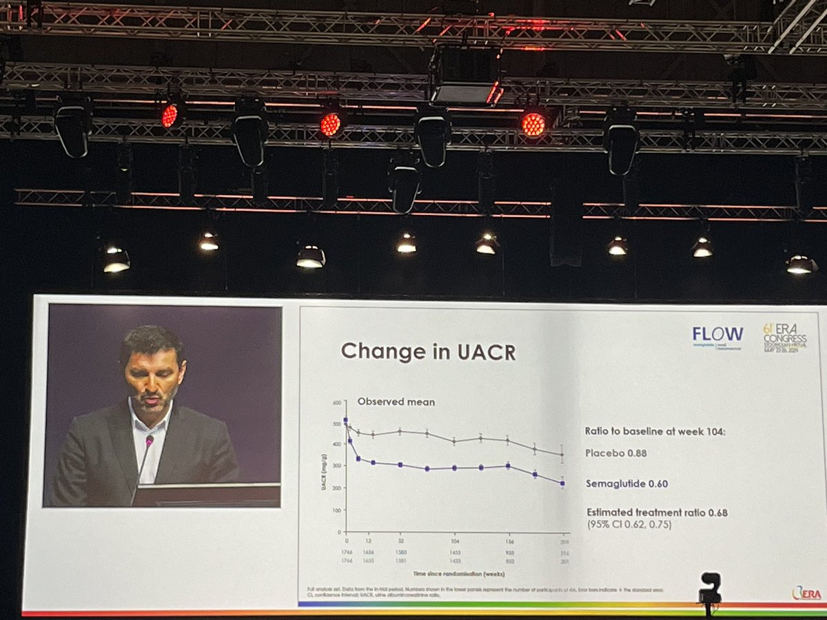PilarOliveros's tweet photo. FLOW study (semaglutide) Kidney  outcomes #ERA2024 https://t.co/94t2HTL4rp