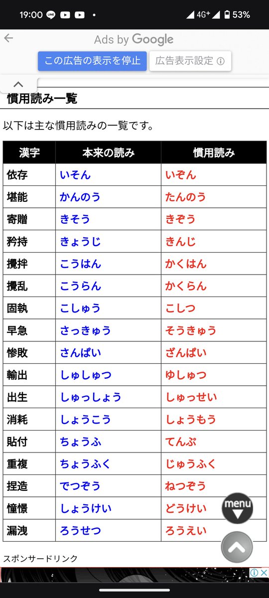 この手の元々誤読だけど、広く用いられて定着した読み方のことを慣用読みって言うらしいんだけど、自分も重複はちょうふくって知ってたけど、他の慣用読みとかも見てみると、意外と知らないで使ってるのとかある