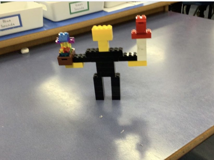 P2 will be designing a mascot for our school sports day! Before starting on the design, we researched what features a ‘good’ mascot would need to have! We used digital technologies to look at previous mascots, used adjectives to describe them and built our own! #P2MCPS #creative
