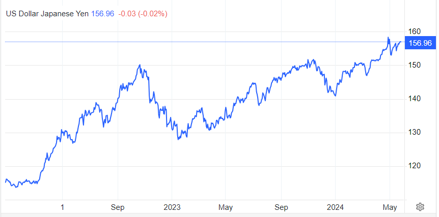 Bob Elliott tweet media