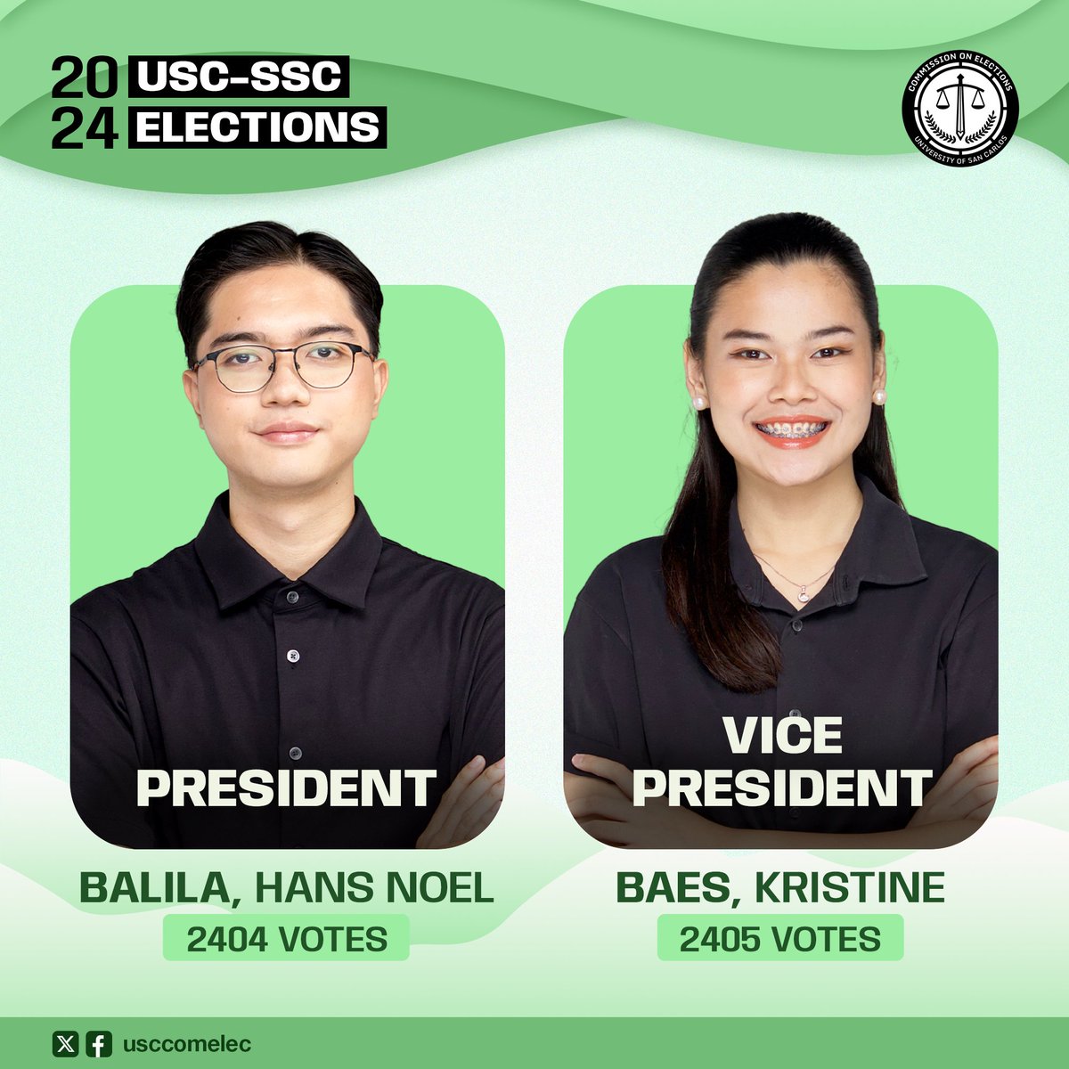 usccomelec's tweet photo. THE CAROLINIANS HAVE SPOKEN.

Here are your official incoming USC - Supreme Student Council Officers for A.Y. 2024-2025!

The number of votes are already reflective of the findings of the Audit Committee and their audit-check of votes.

#USCCOMELEC2024
#2024USCSSCElections https://t.co/8yTvm9n3cf
