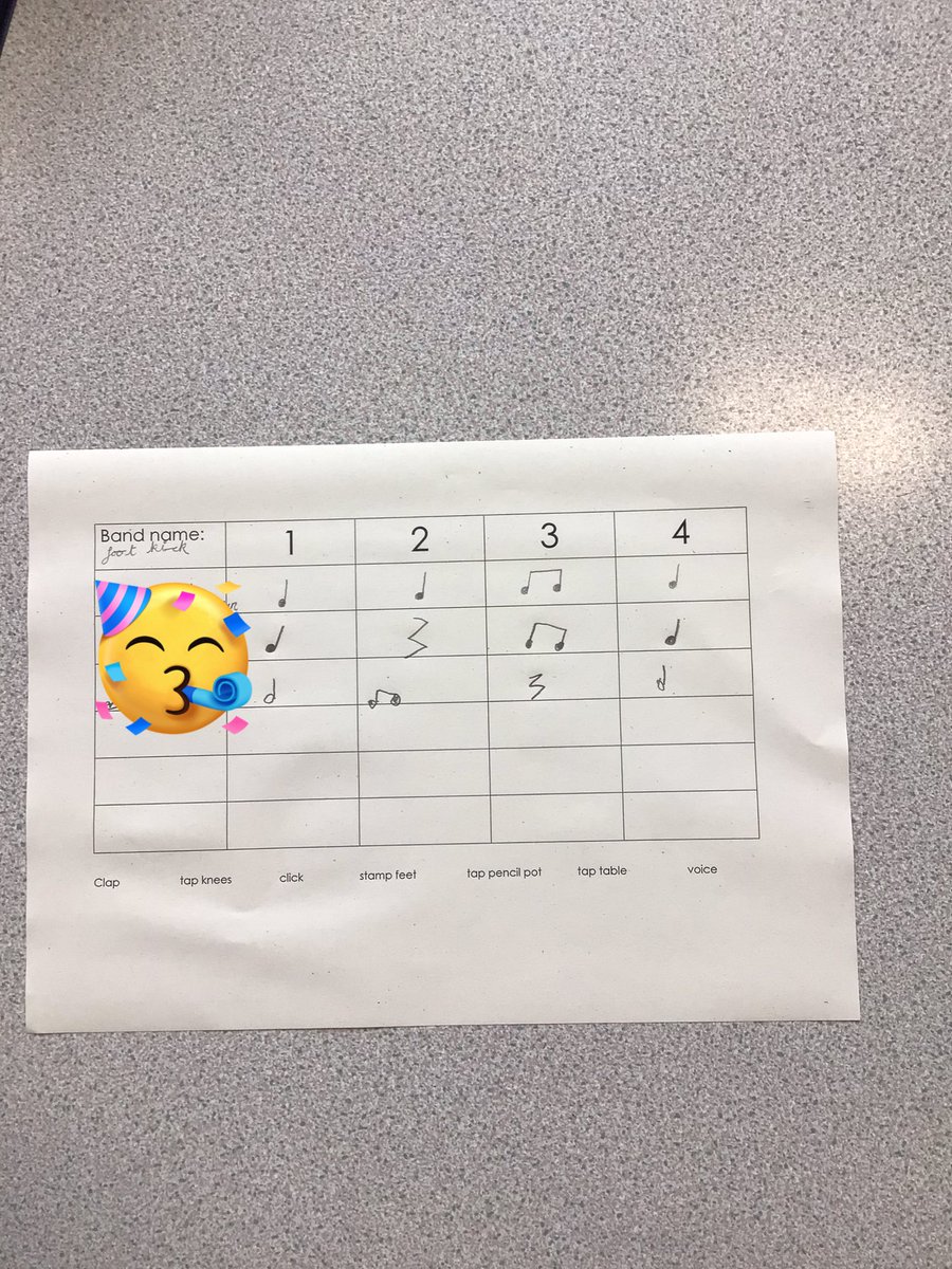 SHPYear2's tweet photo. In Music, the children got into their newly created bands to create music using stick notation. They then performed their Music to the class. 🎶🎶🎶👏👏👏👏 https://t.co/fMvbSdY5wK