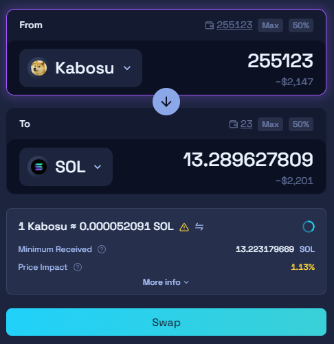 syedbadriz's tweet photo. $Kabosu airdrop is live https://t.co/qibYnqF4MW https://t.co/XH4QwNmIJX