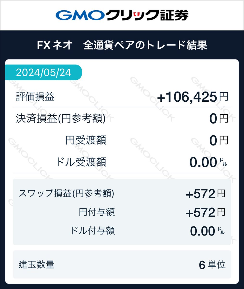 円を売ると毎日勝手にお金が増えるバグ。スワップポイントも受け取れます。ありがとう岸田😇

note書いてくるけど質問あればリプください👍