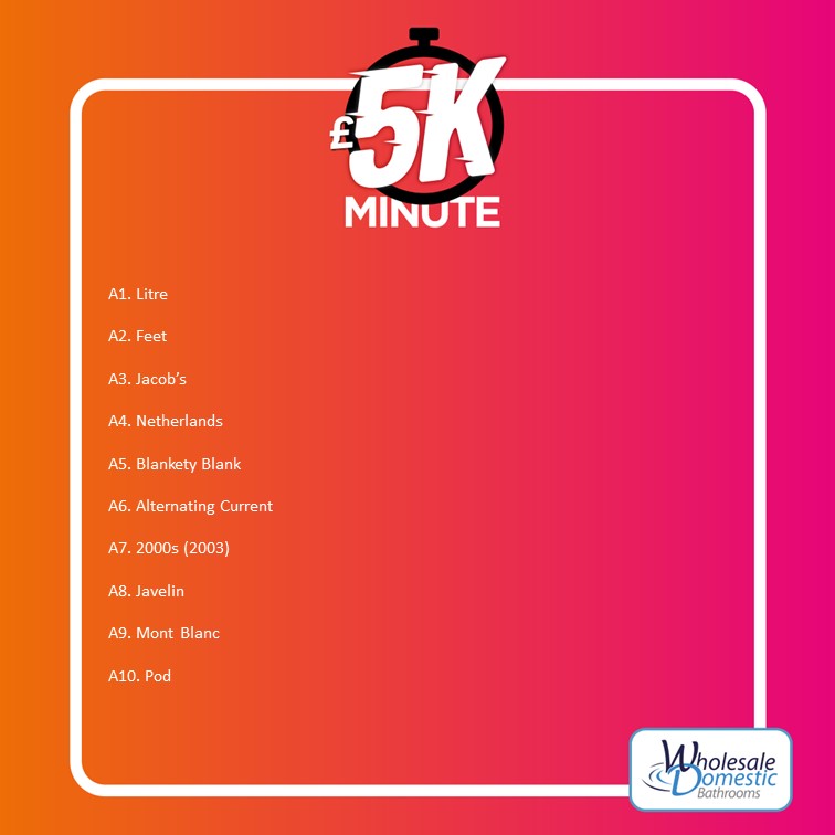 Lewis from Airdrie was busy fixing roofs in East Kilbride when he took on the last #5KMinute of the week and scored a 3⃣/🔟 @WholesaleDom Our contestants generously gave £135 to @CashforKidsWest this week 🙌