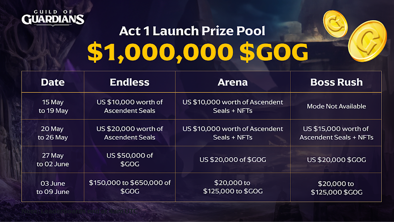 Polkaguy.eth tweet media