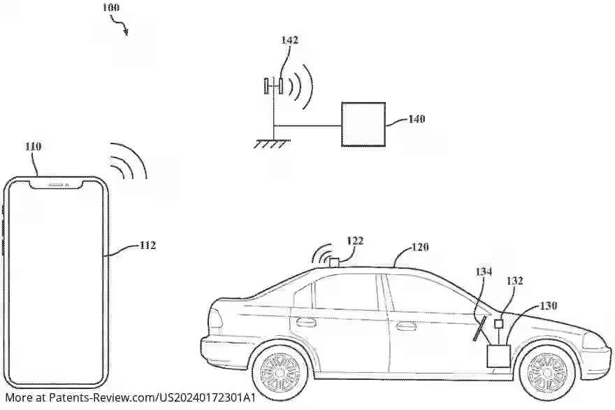 PatentPulse's tweet photo. 🚗🔊 New patent ap. alert! #GM's latest tech simplifies vehicle #Bluetooth pairing. Your smartphone detects a signal from your car, connects via Bluetooth Low Energy, and auto-pairs seamlessly. No more manual setup! #AutoTech #SmartCar #GMTech #US20240172301 #automotive https://t.co/vJK9iHmZnI