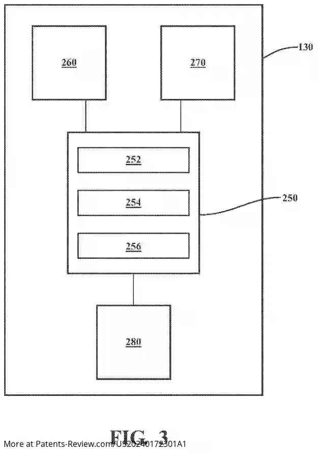 PatentPulse's tweet photo. 🚗🔊 New patent ap. alert! #GM's latest tech simplifies vehicle #Bluetooth pairing. Your smartphone detects a signal from your car, connects via Bluetooth Low Energy, and auto-pairs seamlessly. No more manual setup! #AutoTech #SmartCar #GMTech #US20240172301 #automotive https://t.co/vJK9iHmZnI