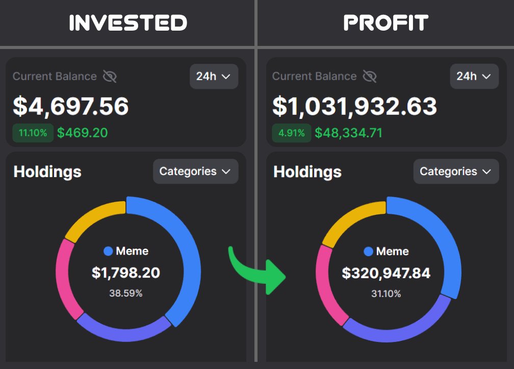xGremlin's tweet photo. Just 5 gems can make you a millionaire

$1,000 in $WIF 8 months ago: $4M now
$1,000 in $PAAL 10 months ago: $1M now

But with thousands of tokens, how do you pick the right ones?

🧵: Master the research to find the next 100x/1000x tokens https://t.co/yNQ4HQmzBE
