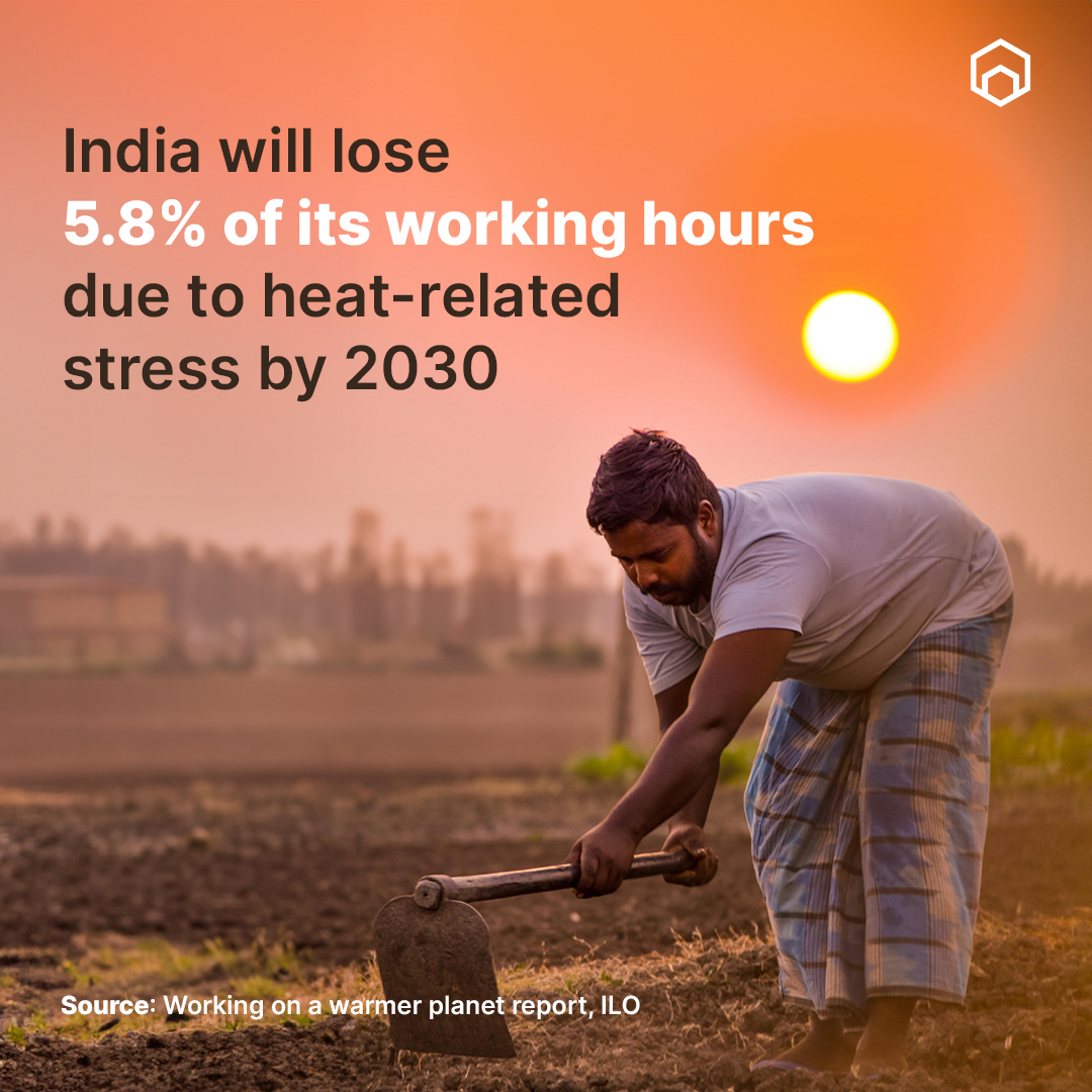 RainmatterOrg's tweet photo. With 49% of Indians working outdoors (Periodic Labour Force Survey, 2022), the extreme conditions make it tough for them to earn their livelihoods. 
While precautionary steps are being taken by individuals, what policy-level changes are needed to implement remedial measures? https://t.co/cM9AWKZFE6