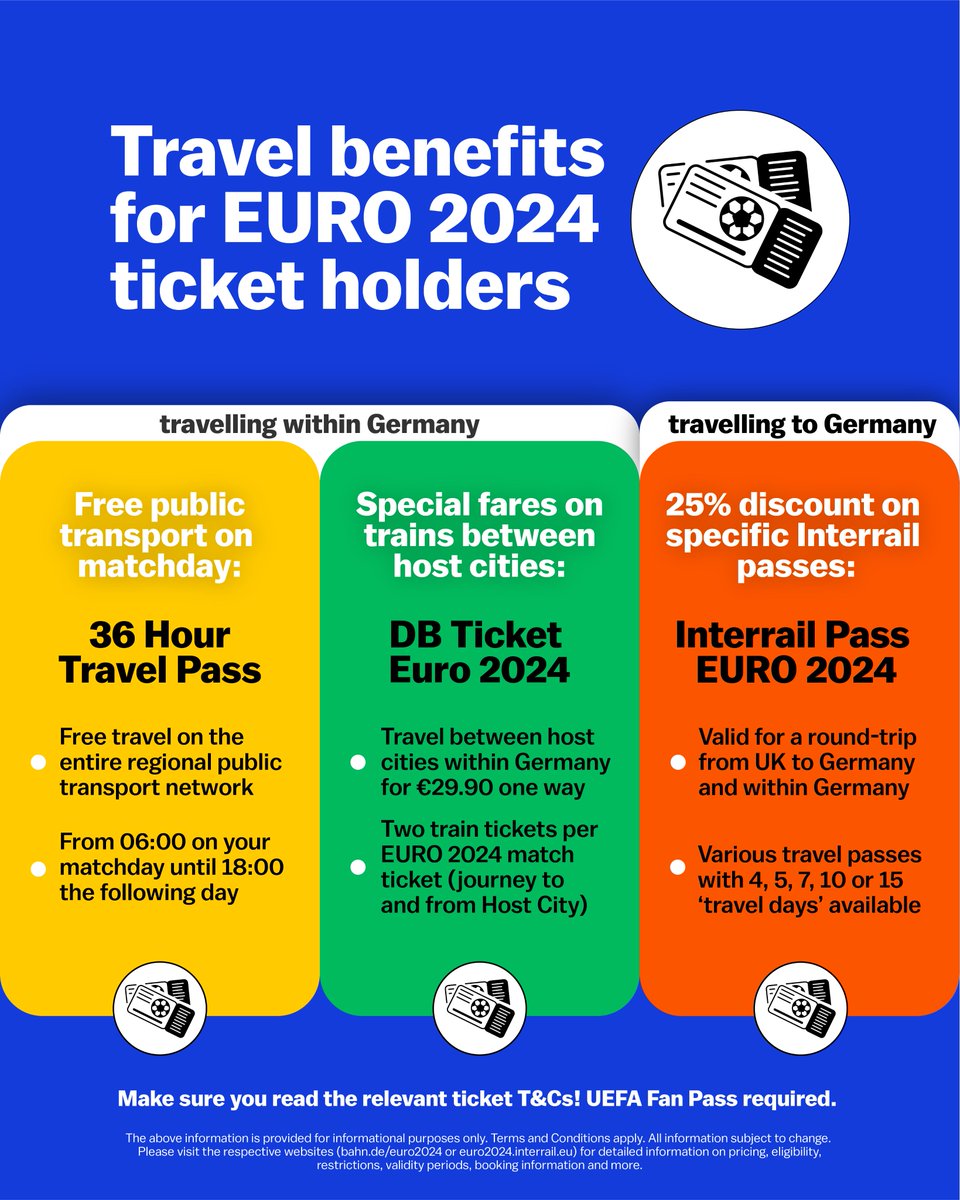 If you're a #EURO2024 ticket holder cheering on England or Scotland in Germany this summer, you're entitled to a range of travel benefits 🎫⤵️