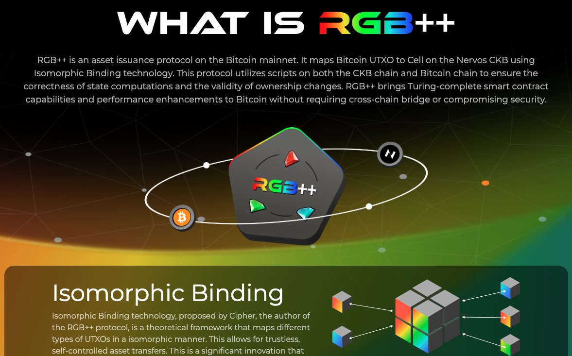RGB++ Fans 的Official Twitter 和Official Website 上线了。 RGB++ 协议和生态最新进展、各种RGB++  学习技术资料、RGB++ 开源社区，都在这里。