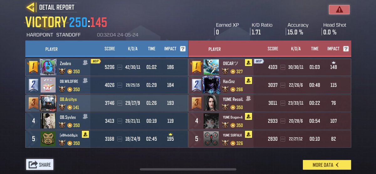 Z00Maaa®️ tweet media