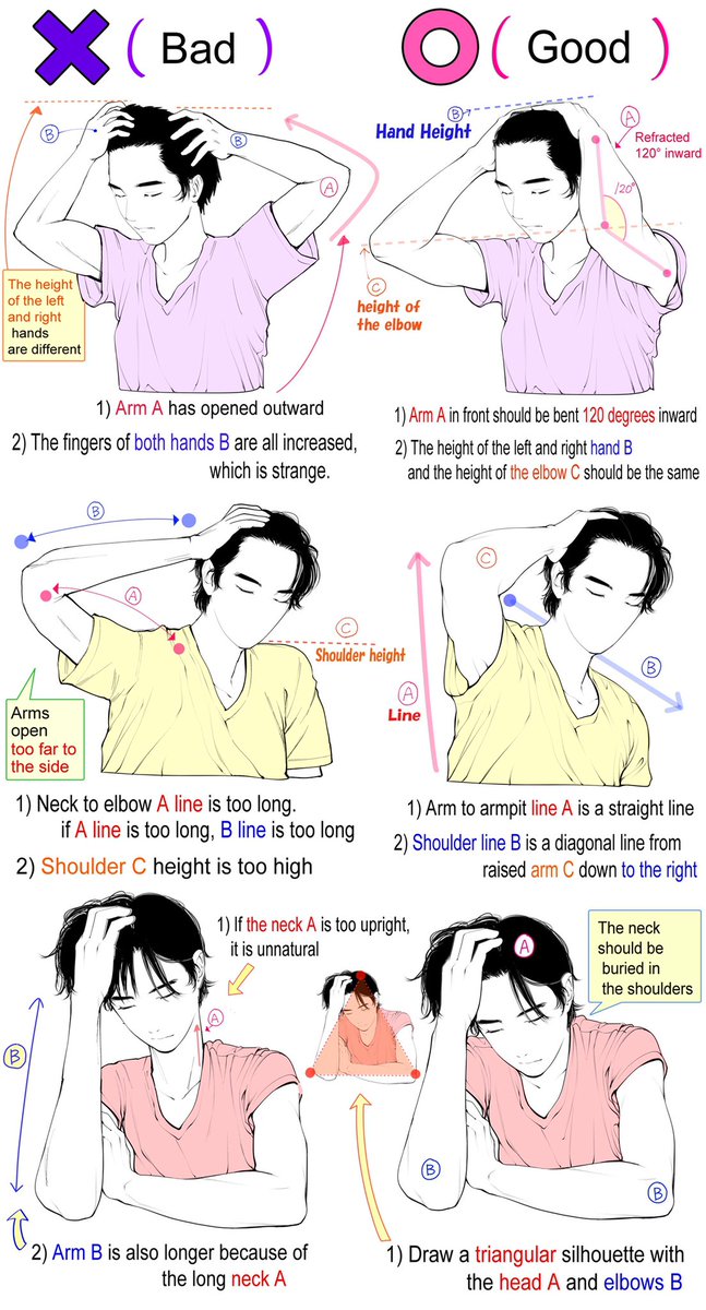 How to draw a man's hair-raising gesture