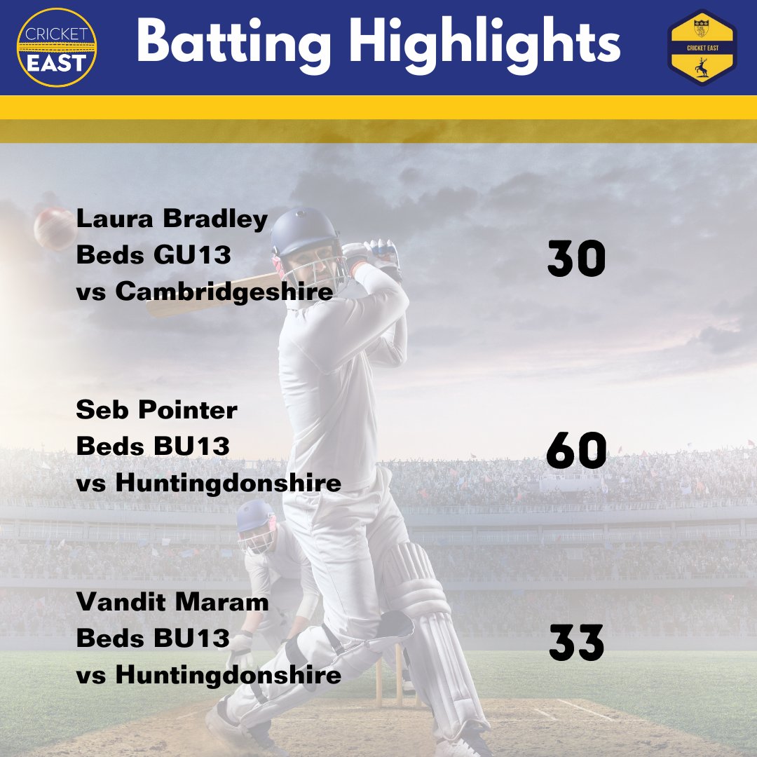 Cricket East Performance Pathway tweet media