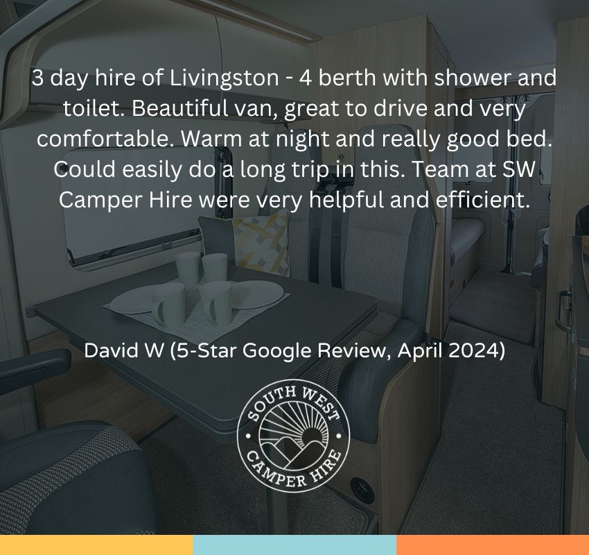🌟 Customer Review Spotlight 🌟

We're thrilled to share this amazing feedback from one of our happy customers! 🚐

Thank you, David, for your kind words! We're so glad you had a great experience. 

Ready for your own adventure? Book your campervan today and start exploring!  ...
