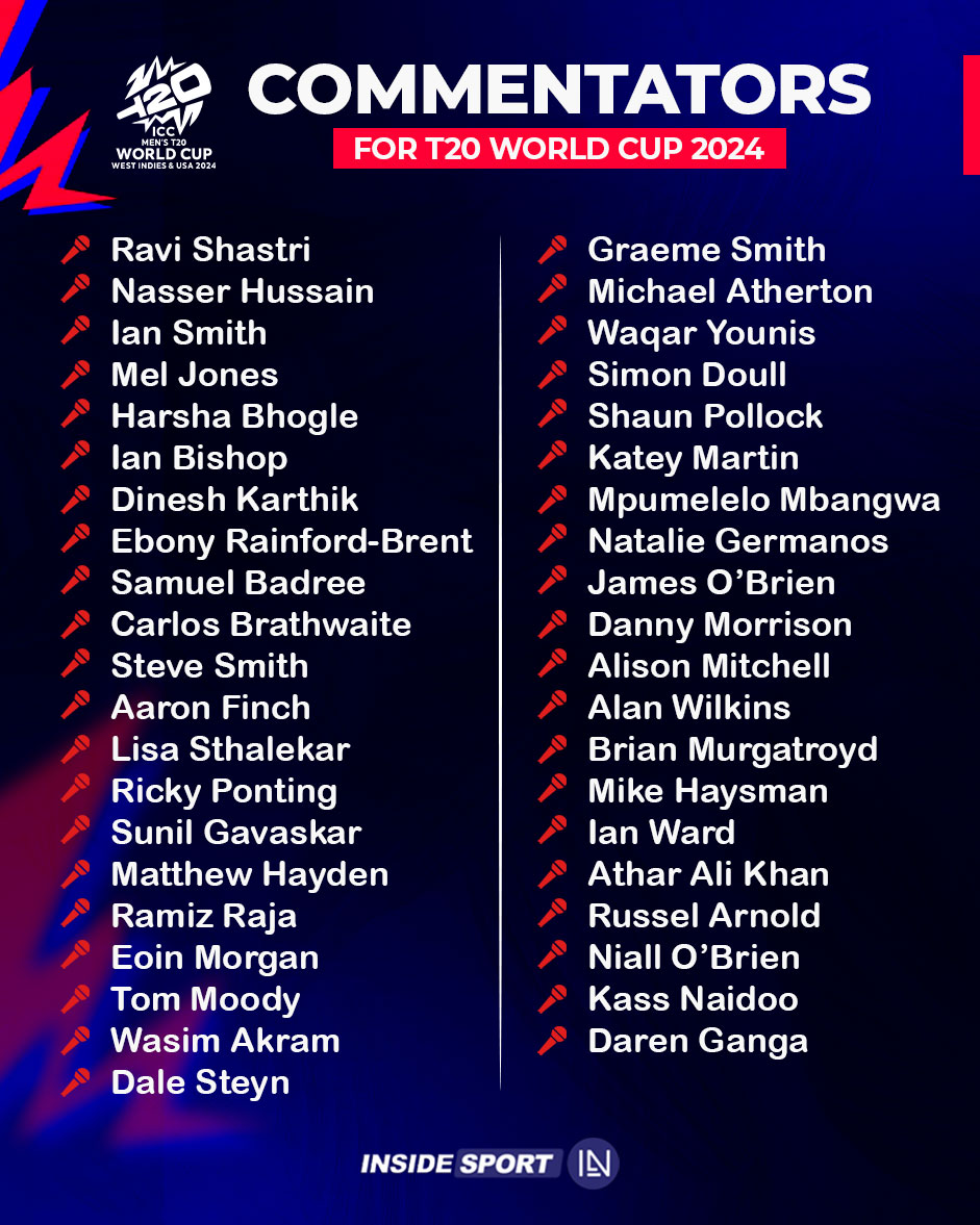 ICC announced star-studded commentary panel for Men’s T20 World Cup 2024 🎙️

#T20WorldCup2024 #ICC #RaviShastri #SteveSmith #DineshKarthik #SunilGavaskar #CricketTwitter