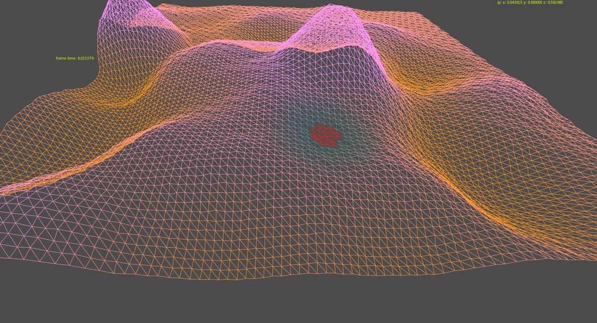 OstrivGame's tweet image. This is the first screenshot from Ostriv development. It was made 10 years ago today. This mesh code is still partially being used to render the game terrain.

I couldn't even imagine what kind of a journey was ahead of me..