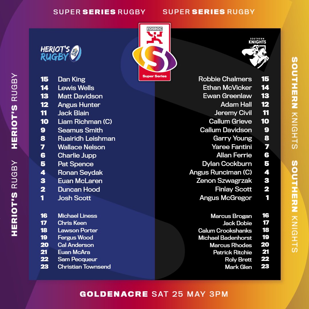 ScotRugbyPrems's tweet photo. The teams have been confirmed for tomorrow's clash at Goldenacre 🏉

#FOSROCSuperSeries https://t.co/q5dEwOIoHG