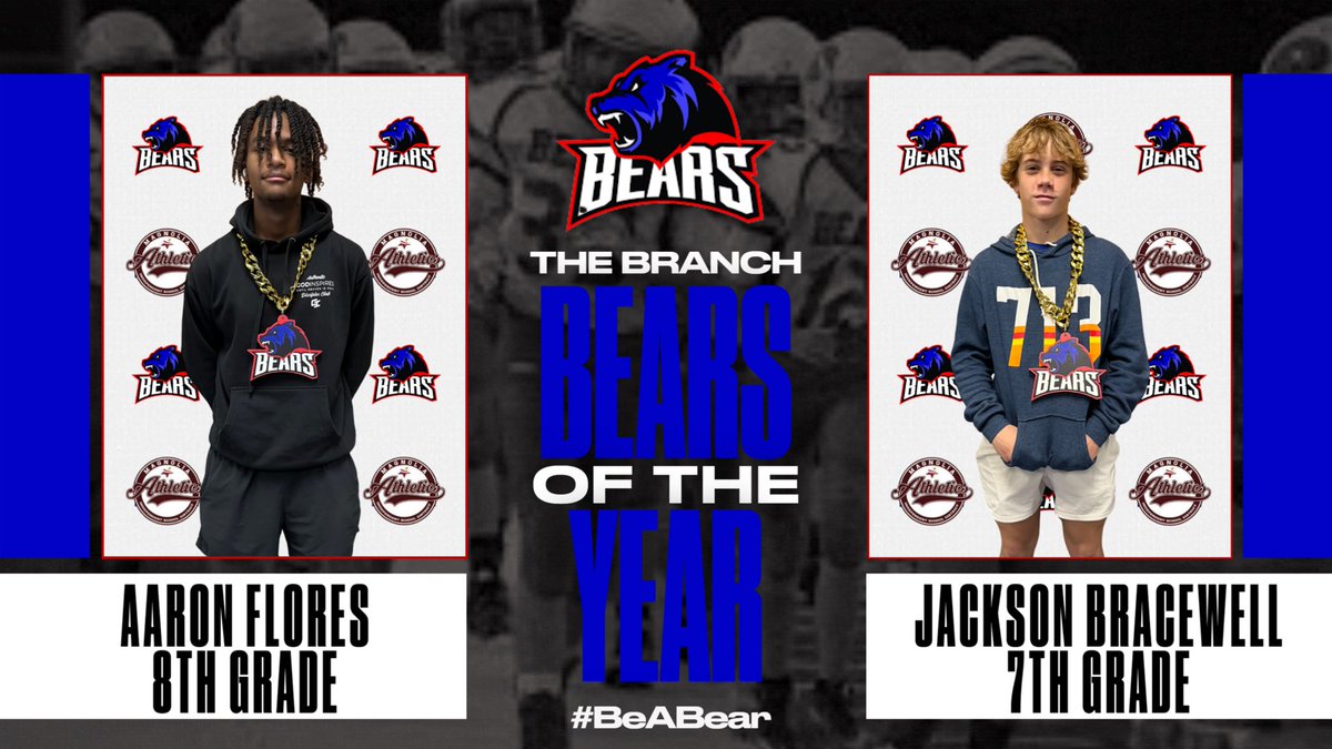 Congratulations to our Boy’s Athletics Bears of the Year!