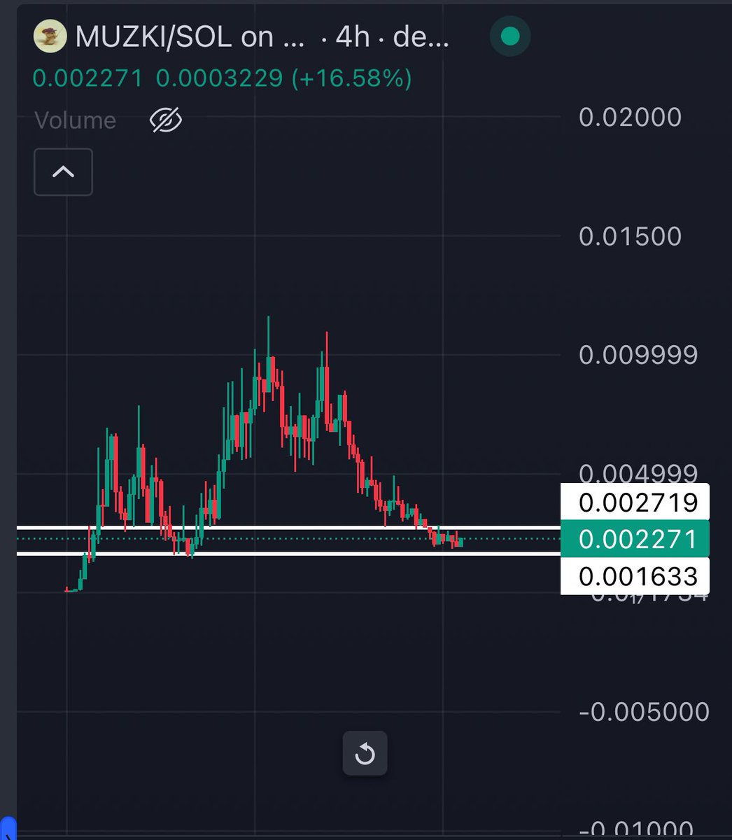 Mrpunk.eth tweet media