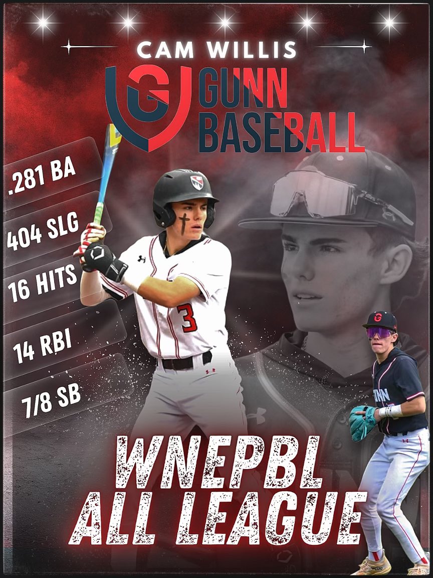 Nothing better than being surrounded by great coaches and great teammates. So thankful for this honor from <a href="/GunnBaseball/">Gunn Baseball</a> and <a href="/wnepbl/">WNEPBL</a> - Thank you 🙏 

Now it’s on to summer ball (after finals)!
<a href="/NorthEast_BBall/">NEB</a> <a href="/NEBscottp/">Scott Patterson</a> <a href="/Kruger422/">Matt Kruger</a> <a href="/Coach_MAbes/">Mike Abraham</a> <a href="/CoachMazz/">Coach Mazz</a>
